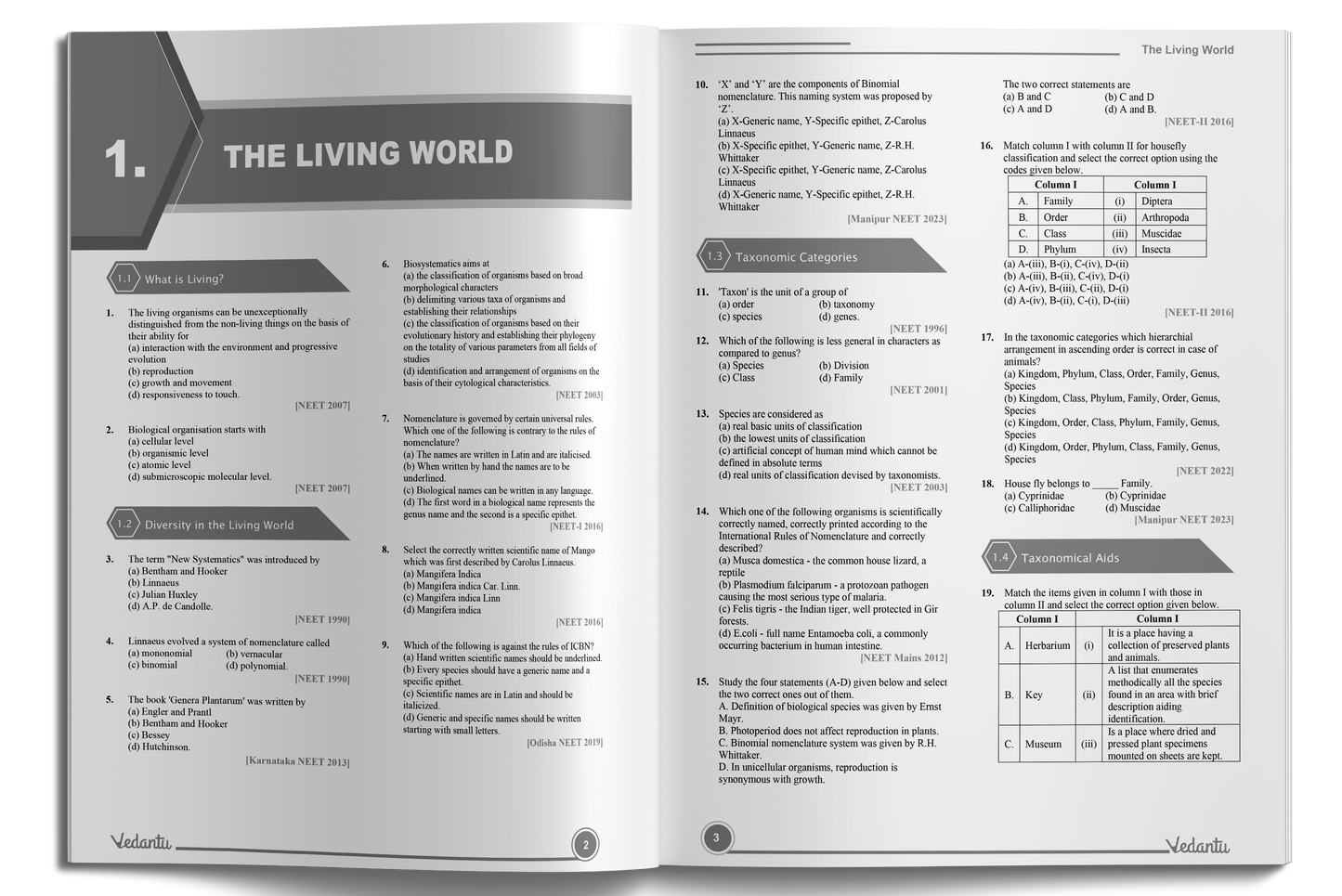 Vedantu 37 Years NEET Previous Year Solved Question Papers (PYQ) | Physics, Chemistry, and Biology | For NEET 2025 Exam