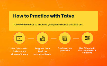 JEE Physics Tatva Practice Books for Class 12 (Set of 4 Books) - 2024 - 25 Edition