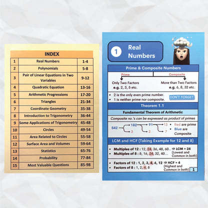 Vedantu Quick Revision Cards for CBSE Class 10 Mathematics, Science, Social Science 2025 | CBSE 10 Exam Flash Cards for Quick Revision | Revision Booklet for CBSE 10 Exam 2025 | CBSE QR Cards