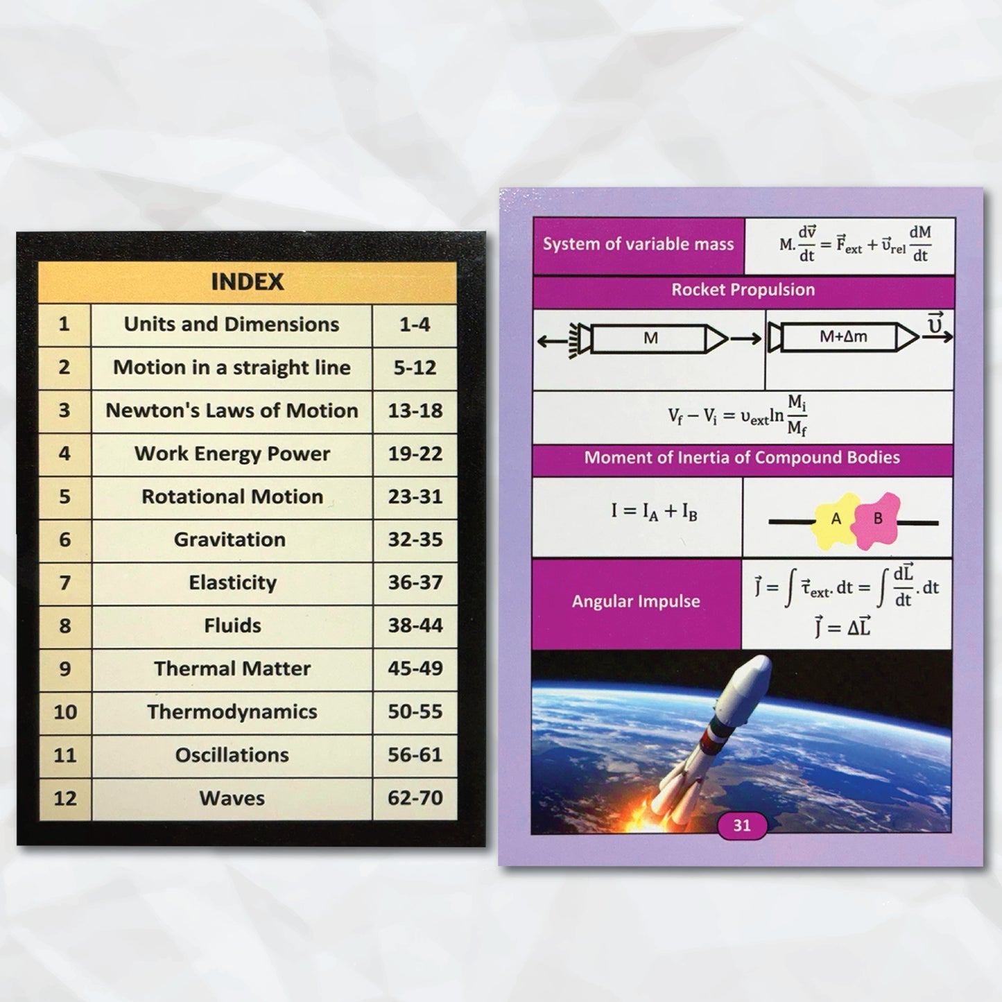 Vedantu Quick Revision Cards for JEE Physics, Chemistry and Mathematics 2025 | JEE Flash Cards for Quick Revision | Revision Booklet for JEE 2025 | JEE QR Cards